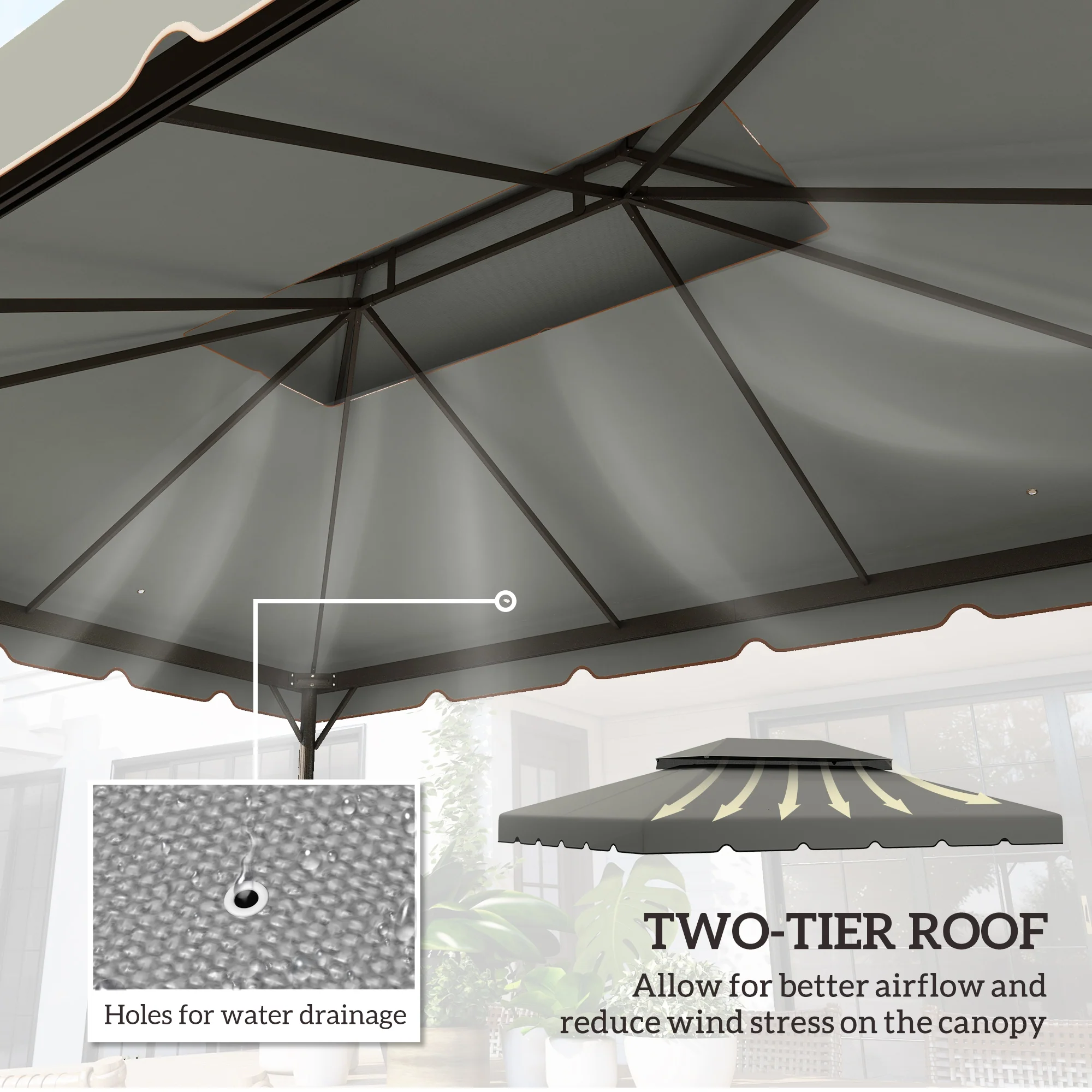 13.1' x 9.8' Gazebo Replacement Canopy with Double Vented Roof, TOP ONLY, Grey - Image 6