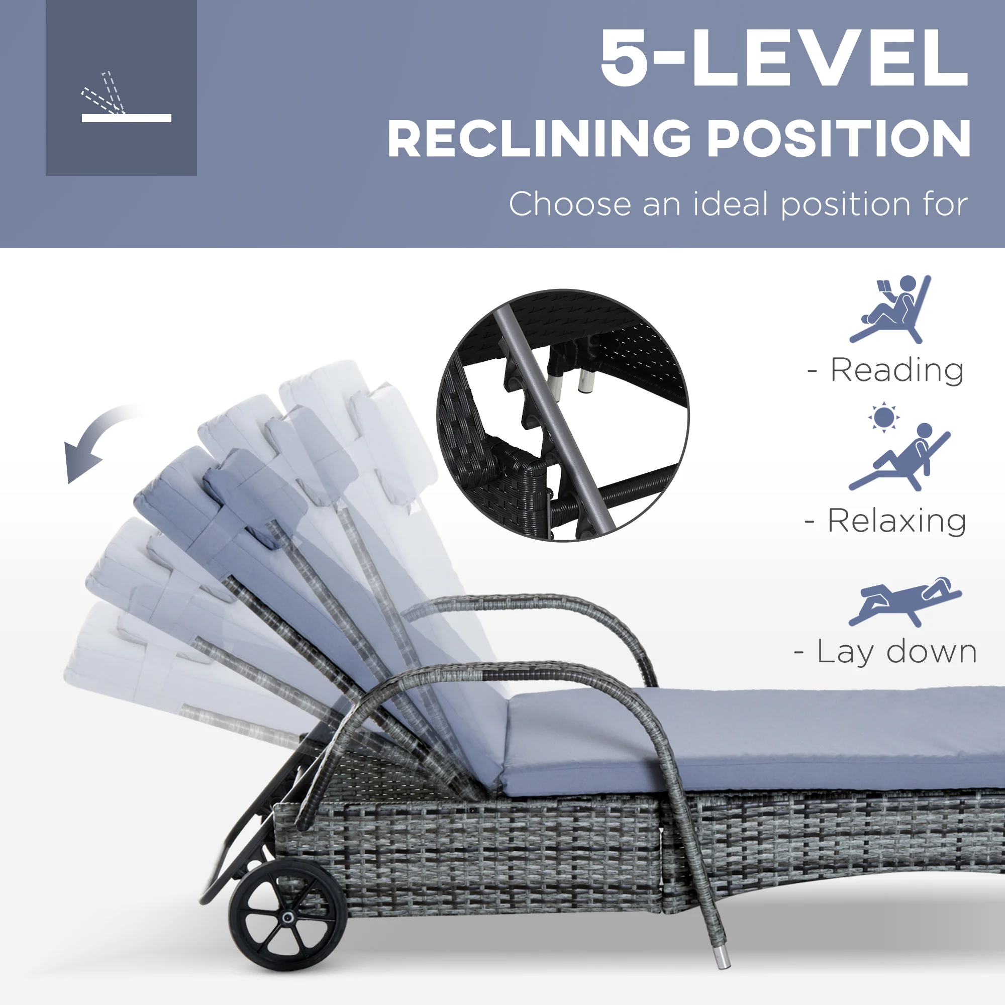 3 Pieces Patio Chaise Lounge Set, PE Wicker Reclining Set with Wheeled & Side Table, Grey - Image 7