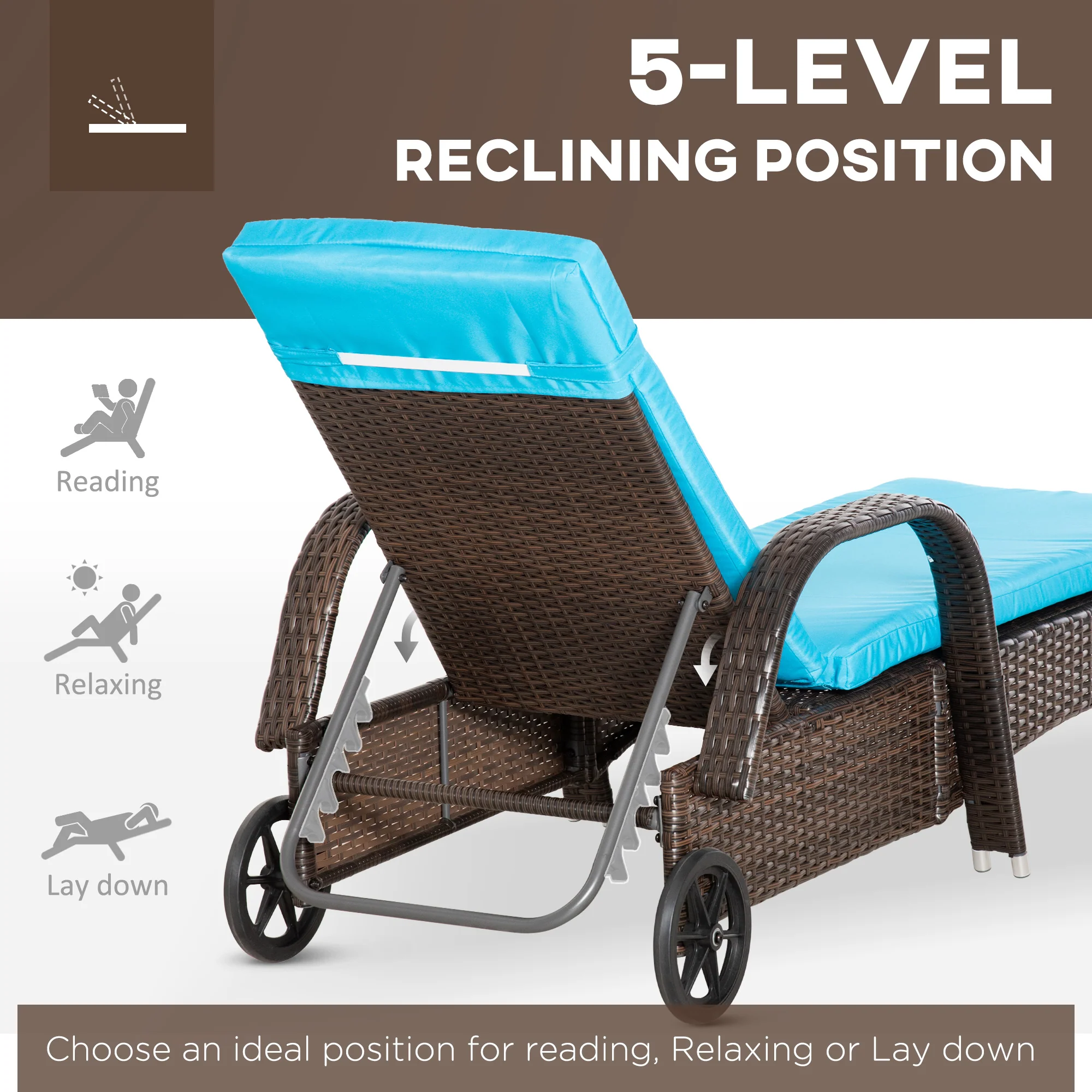 3 Pieces Wicker Patio Lounger Set with 5-Level Backrest, Table & Wheels, Blue - Image 7