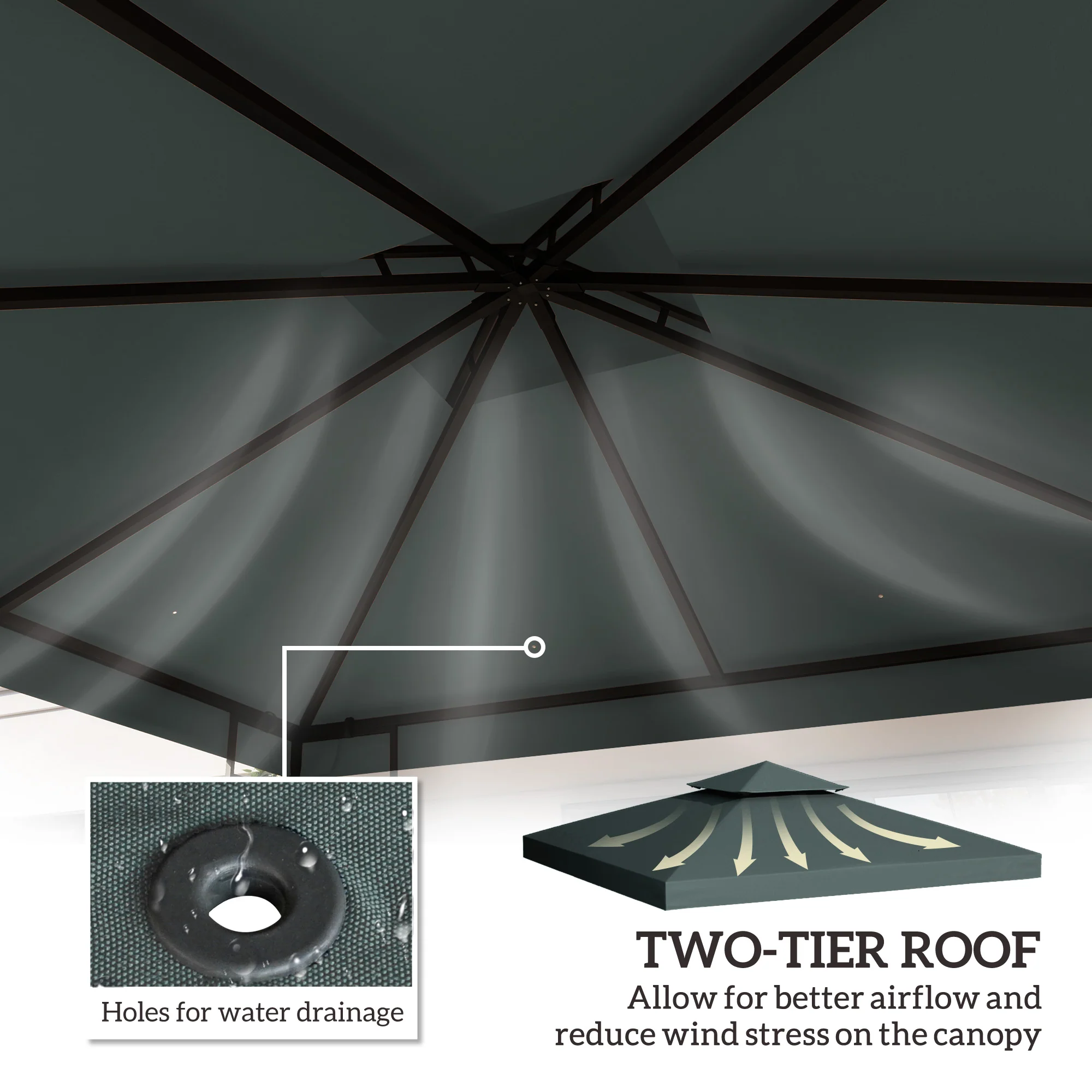 3 x 3m Gazebo Canopy Roof Top Replacement Cover Spare Part, Charcoal Grey - Image 6