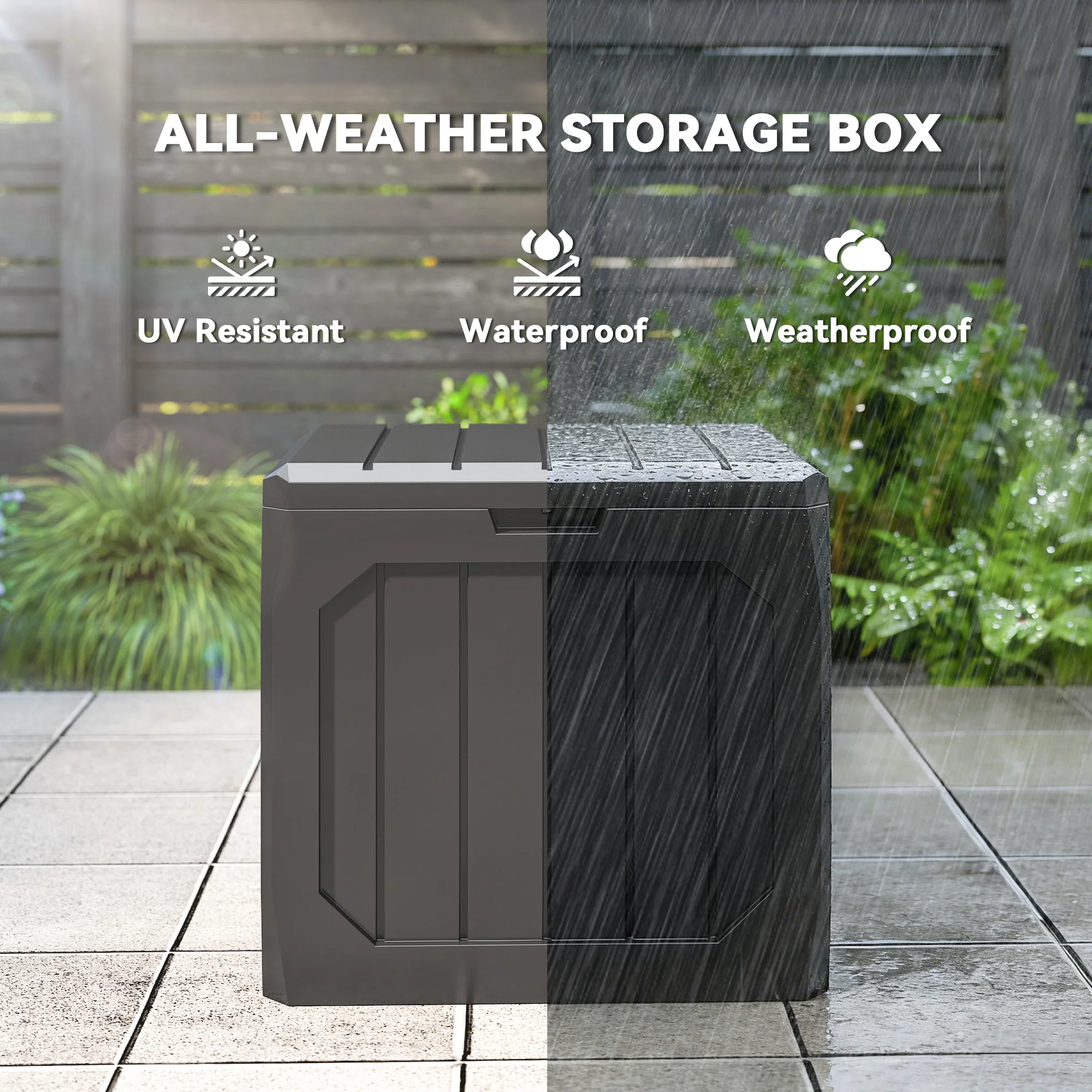 32 Gallon Plastic Deck Box with Handles, Black - Image 9