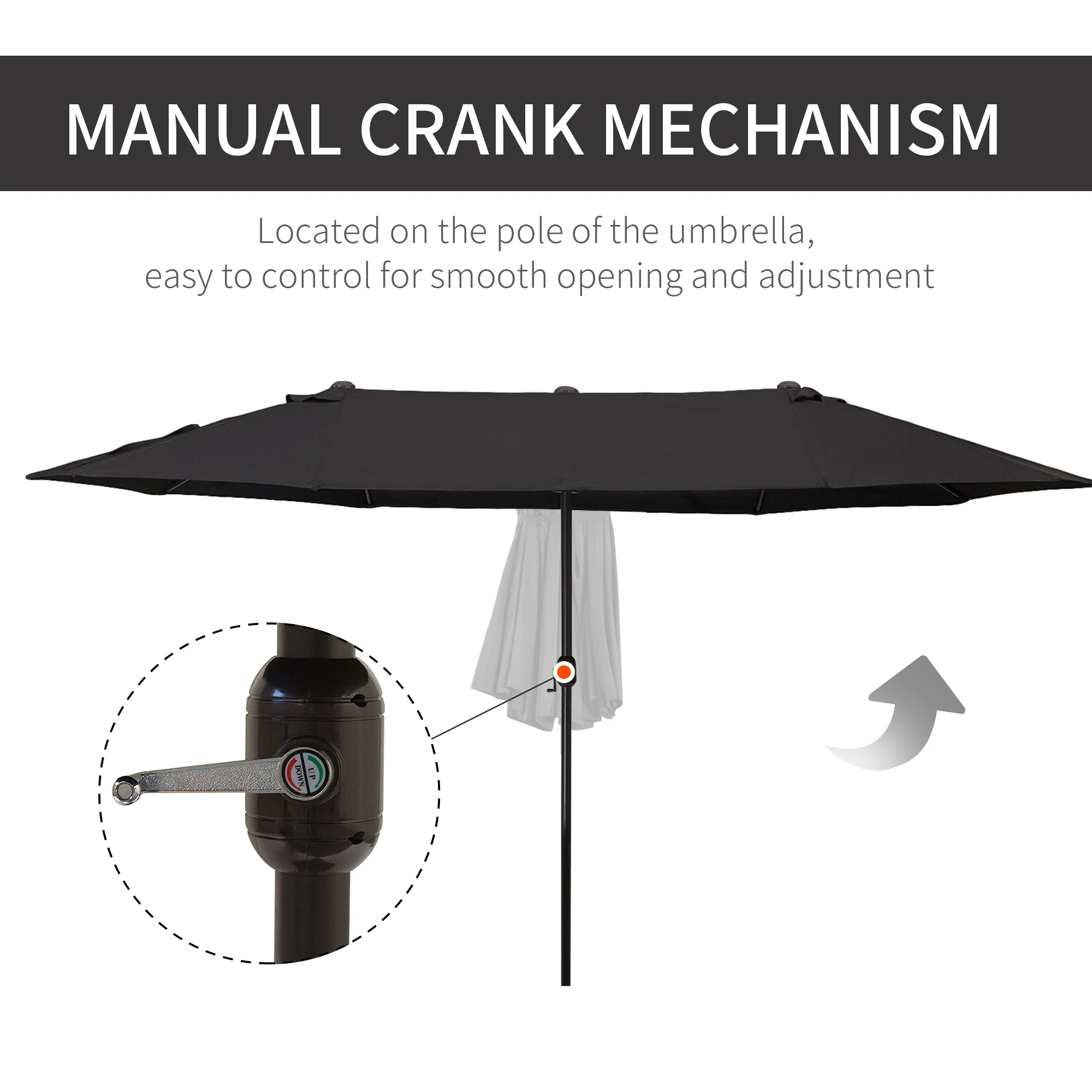4.6m Garden Patio Parasol, Double-Sided Sun Umbrella, Market Canopy Shade, Black(No Base) - Image 7