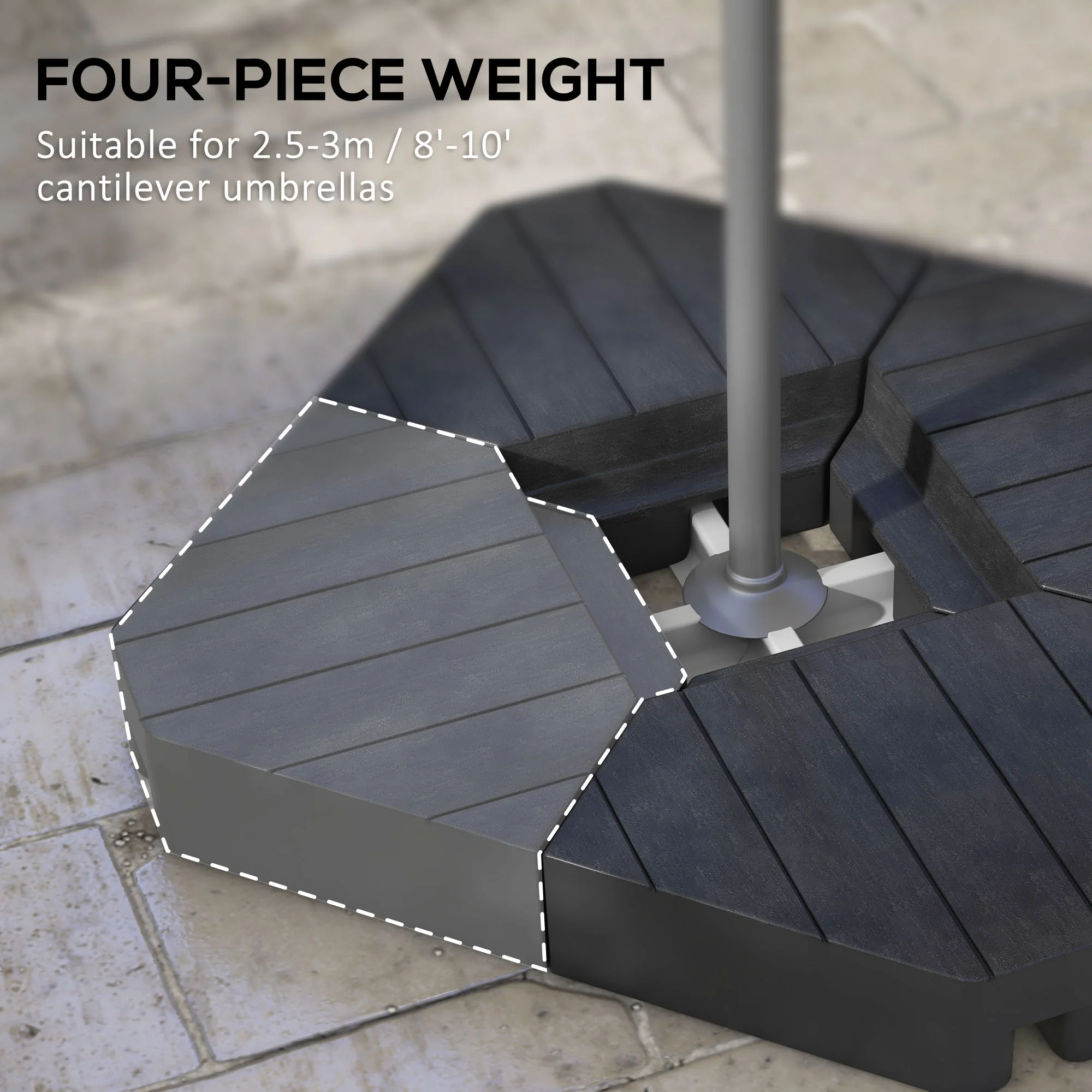 4-Piece Cantilever Umbrella Weight Set (176lb Sand Capacity), Black - Image 6