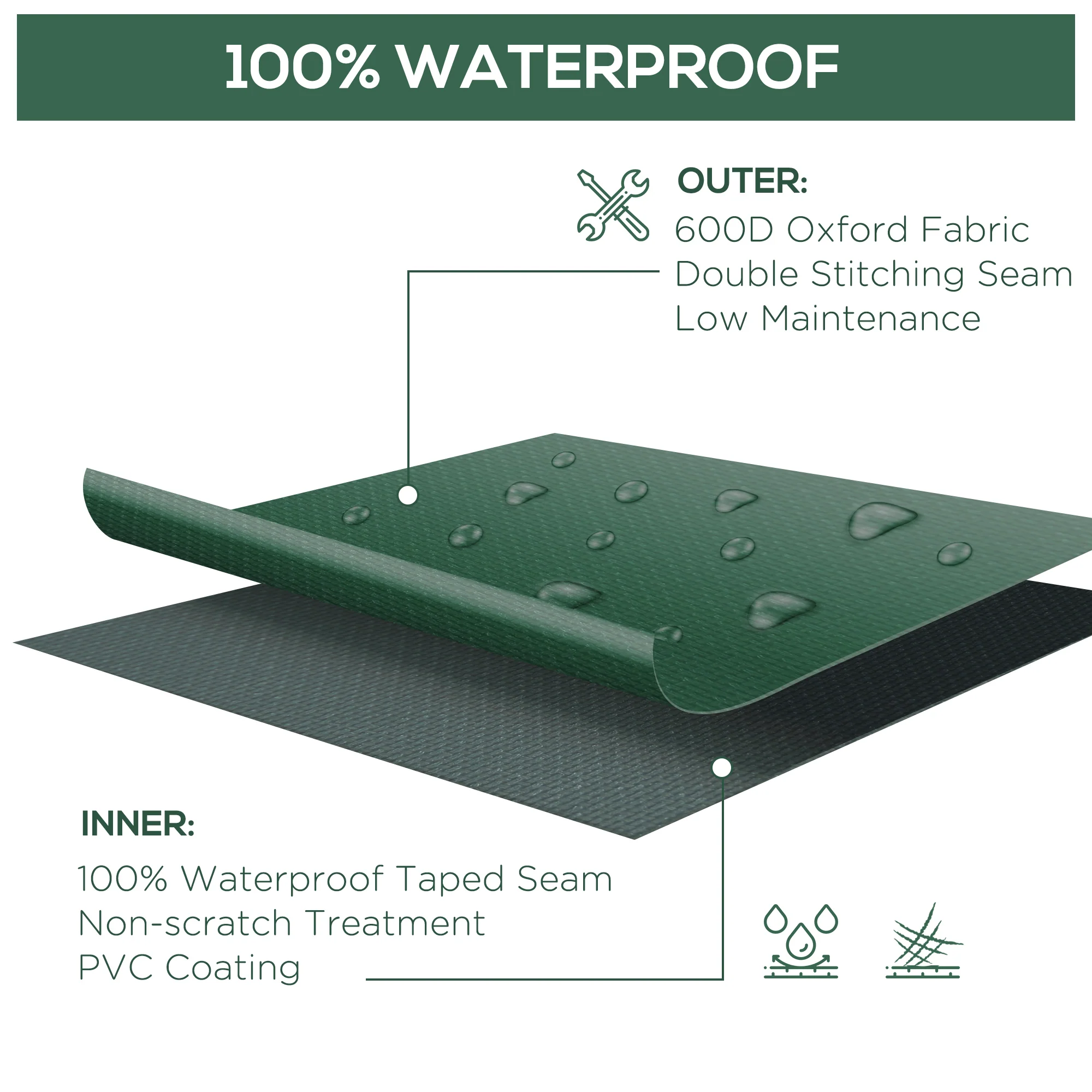 Large Patio Garden Furniture Set Waterproof Cover, 90.6" L x 90.6" W x 27.6" H, Green - Image 6