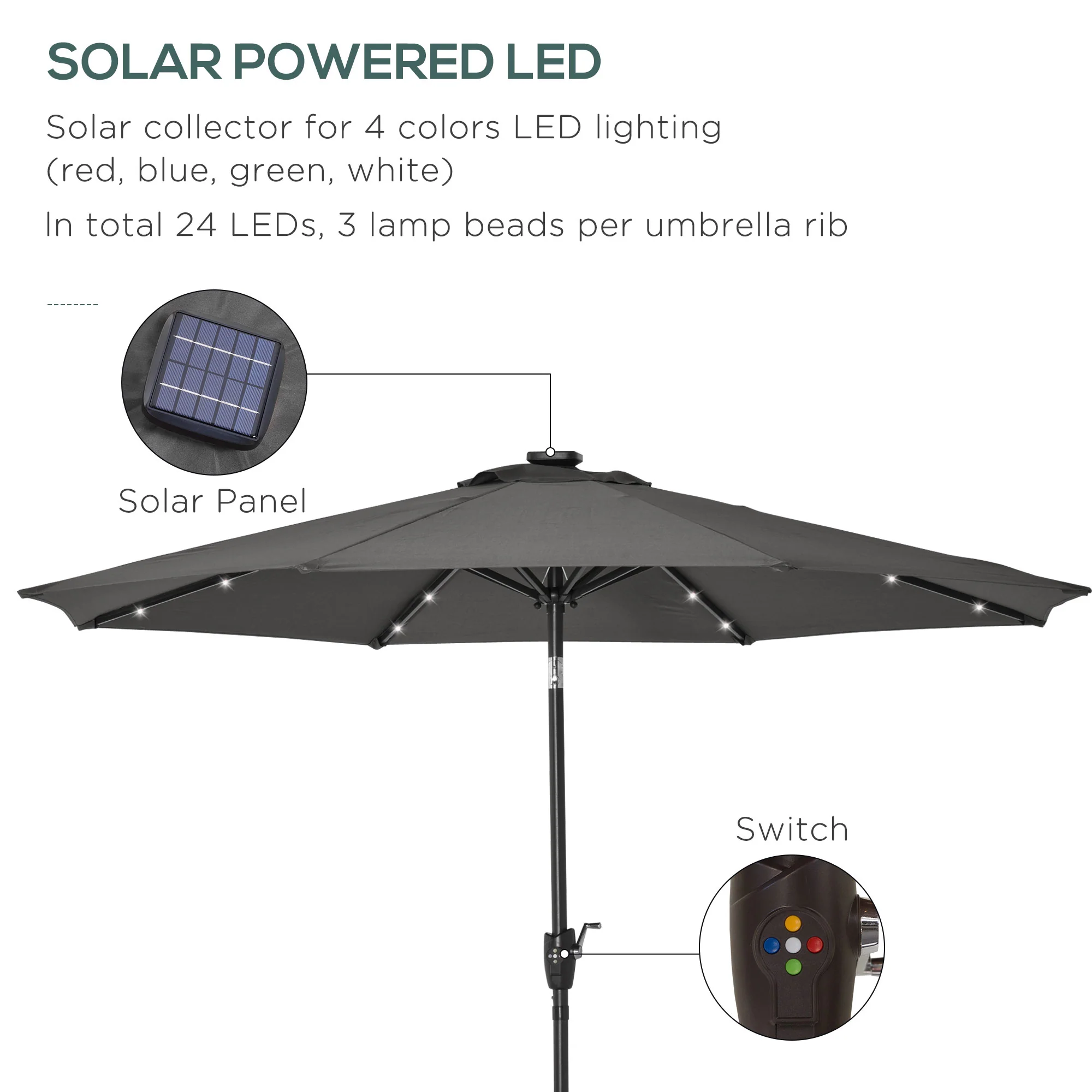 8.8' Solar Powered Patio Umbrella with LED Lights and Tilt, Dark Grey - Image 7