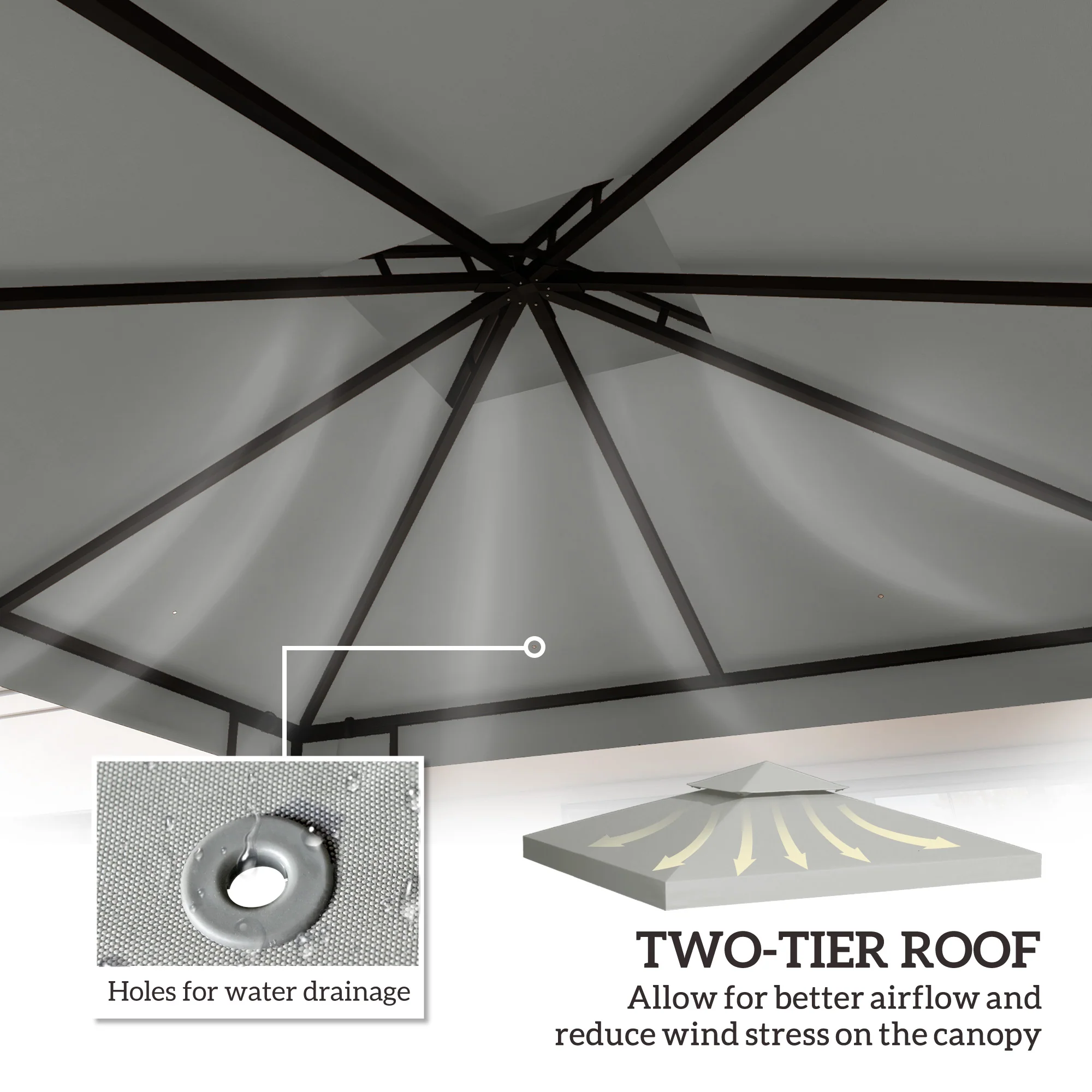 9.8' x 9.8' 2-Tier Gazebo Replacement Canopy, Light Grey - Image 6