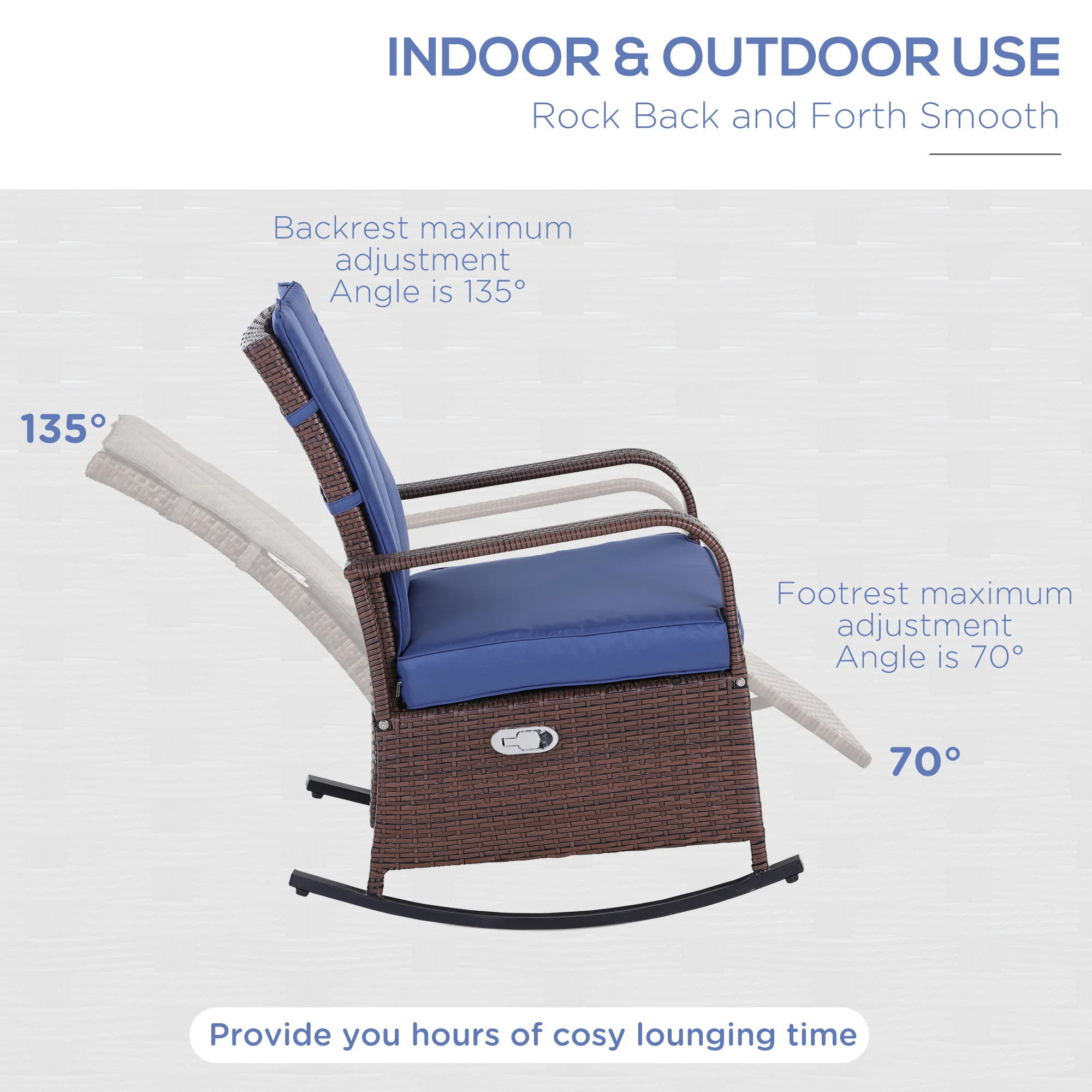 Outdoor Cushioned PE Rattan Recliner Chair with Adjustable Footrest & Armrests, Dark Blue - Image 7