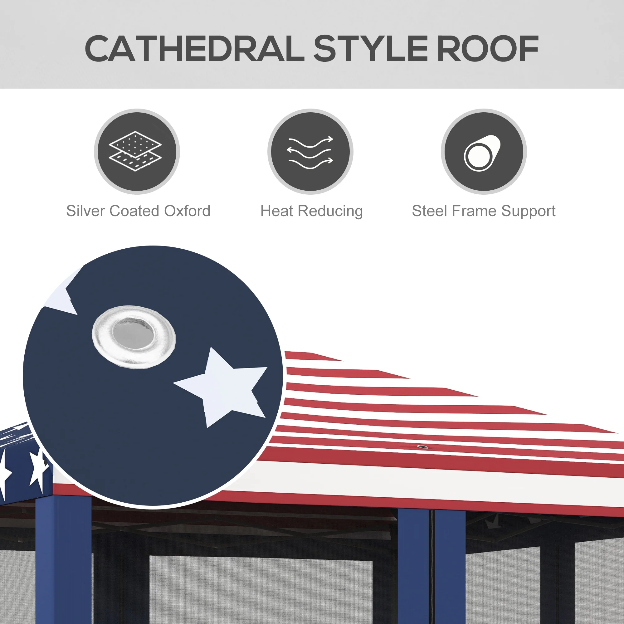 10' x 10' Pop-Up Canopy with Mesh Walls, Instant Setup, Side Panels & American Flag Design - Image 9