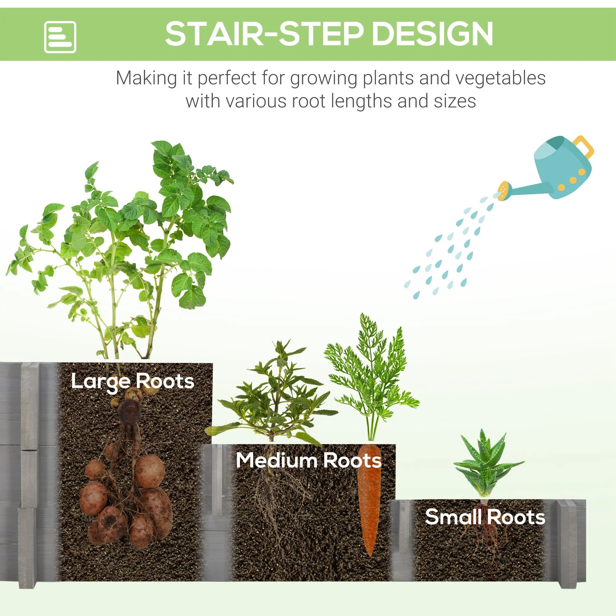3-Tier Raised Garden Bed with 5 Compartments and Bed Liner, Fir Wood Elevated Planter Box, for Vegetables, Herbs, Outdoor Plants, 37 x 37 x 14in, Gray - Image 7