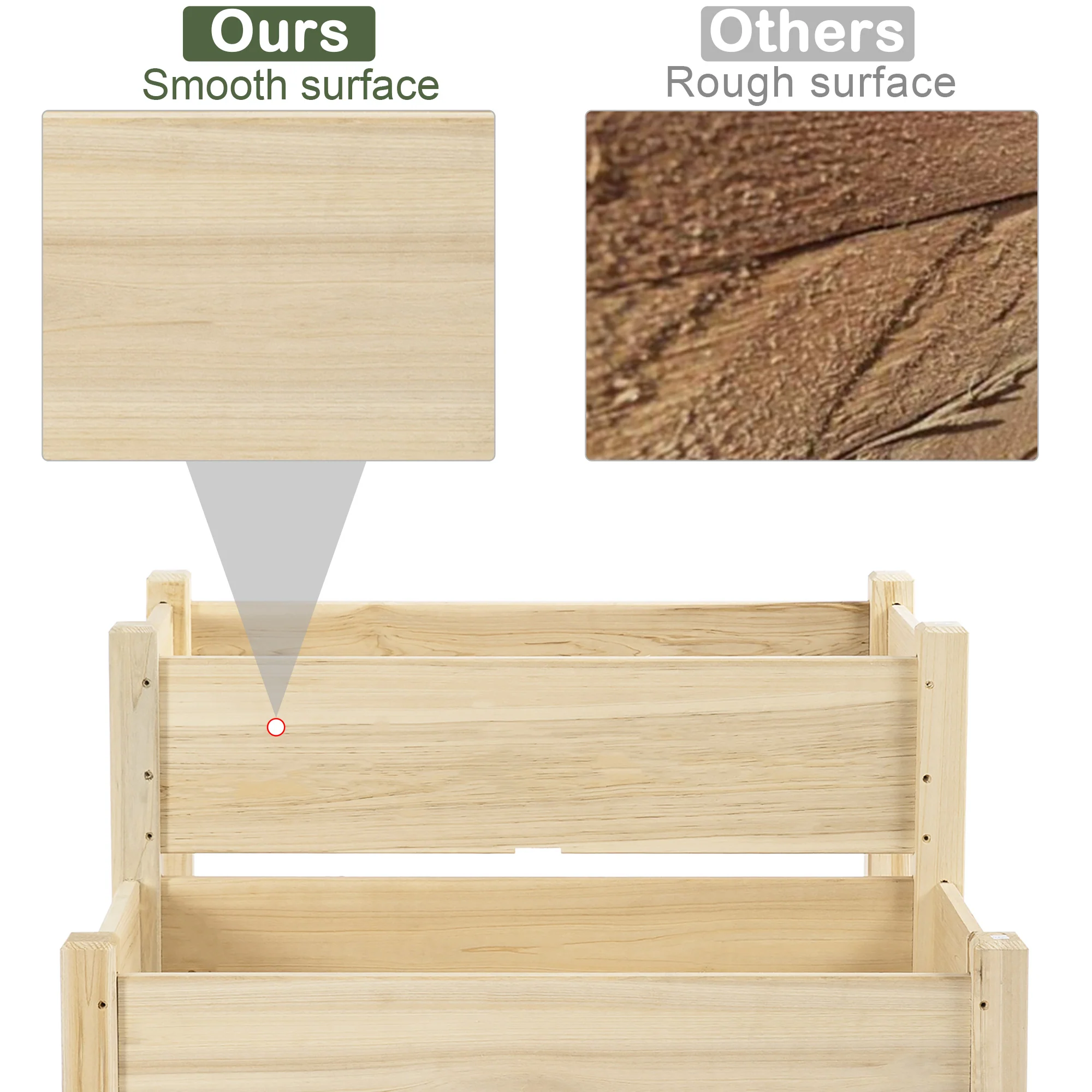 Raised Garden Bed, 2-Tier Wood Planter Stand Plant Grow Box, 33"x33"x28" - Image 7