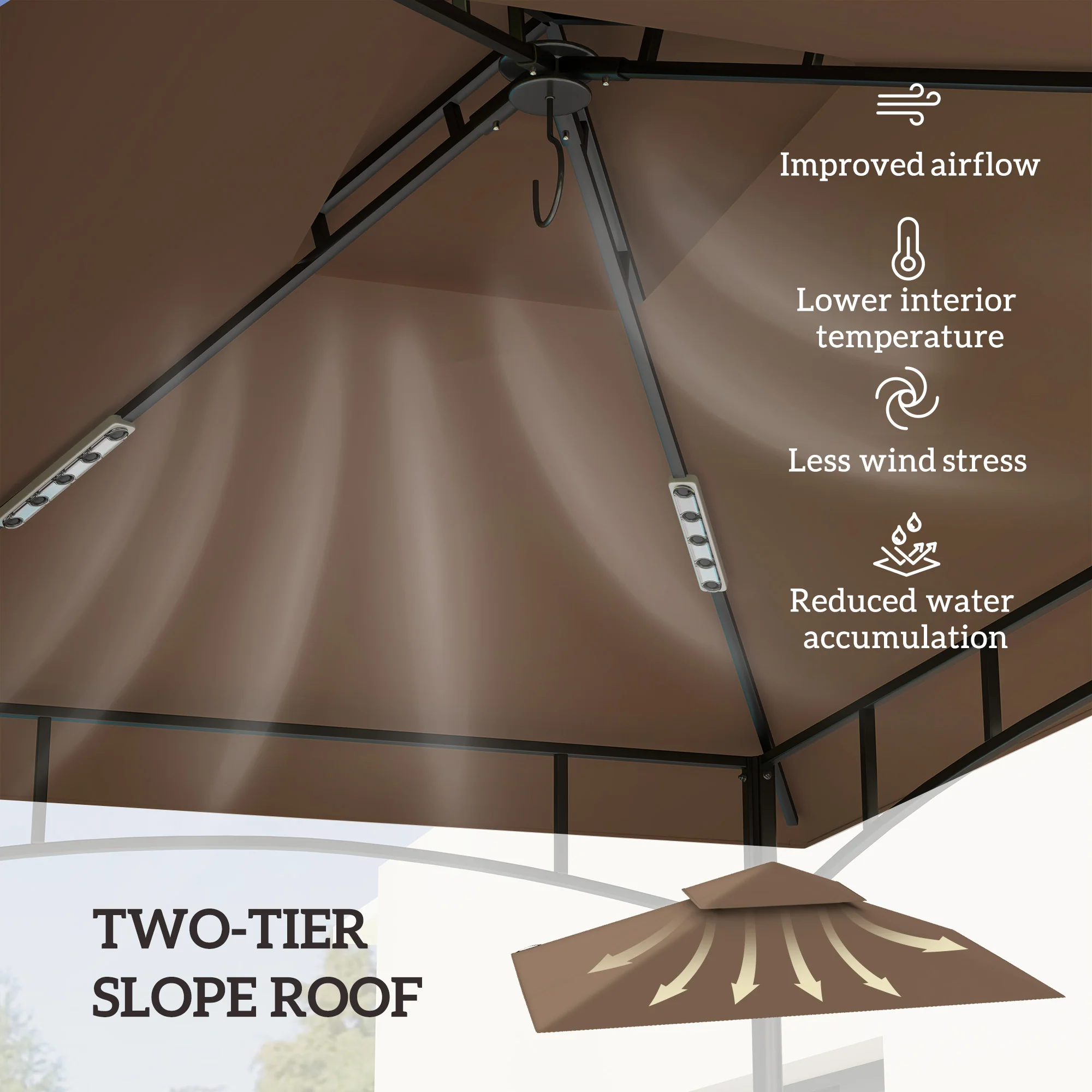 5' x 8' Grill Gazebo Canopy Replacement Cover, UPF50+ Double Tiered Roof, Brown - Image 8