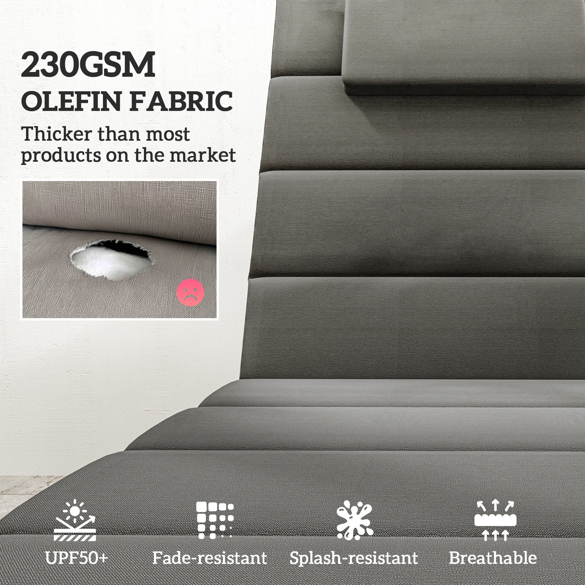 80" x 26" Chaise Lounge Cushions, UPF50+ Olefin, Dark Gray - Image 6