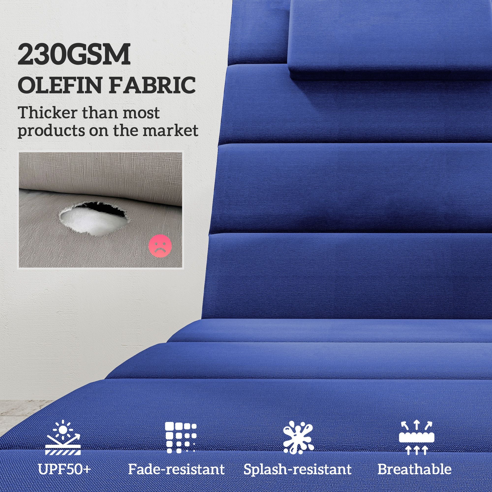 80" x 26" Chaise Lounge Cushion Set, UPF50+ Olefin, Dark Blue - Image 6