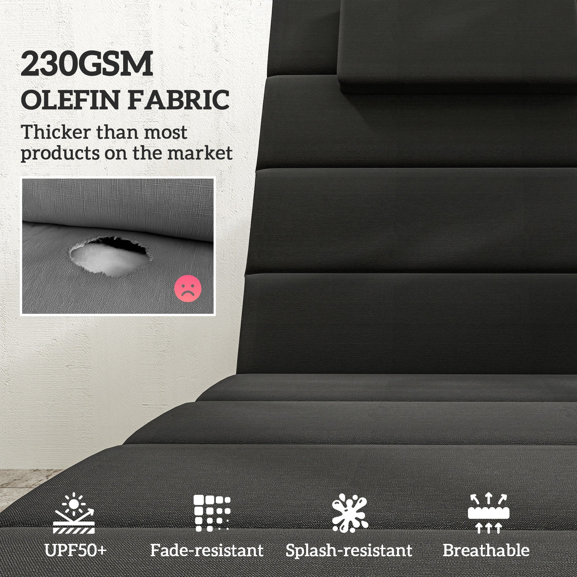 80" x 26" Chaise Lounge Cushion Set, UPF50+ Olefin, Black - Image 6