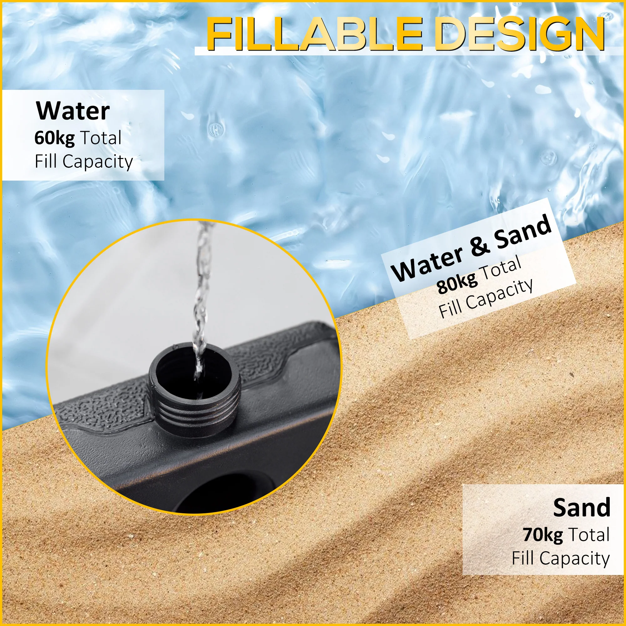 Set of 4 Parasol Weights for Banana Cantilever Umbrella, Water & Sand Can Be Filled, Black - Image 7
