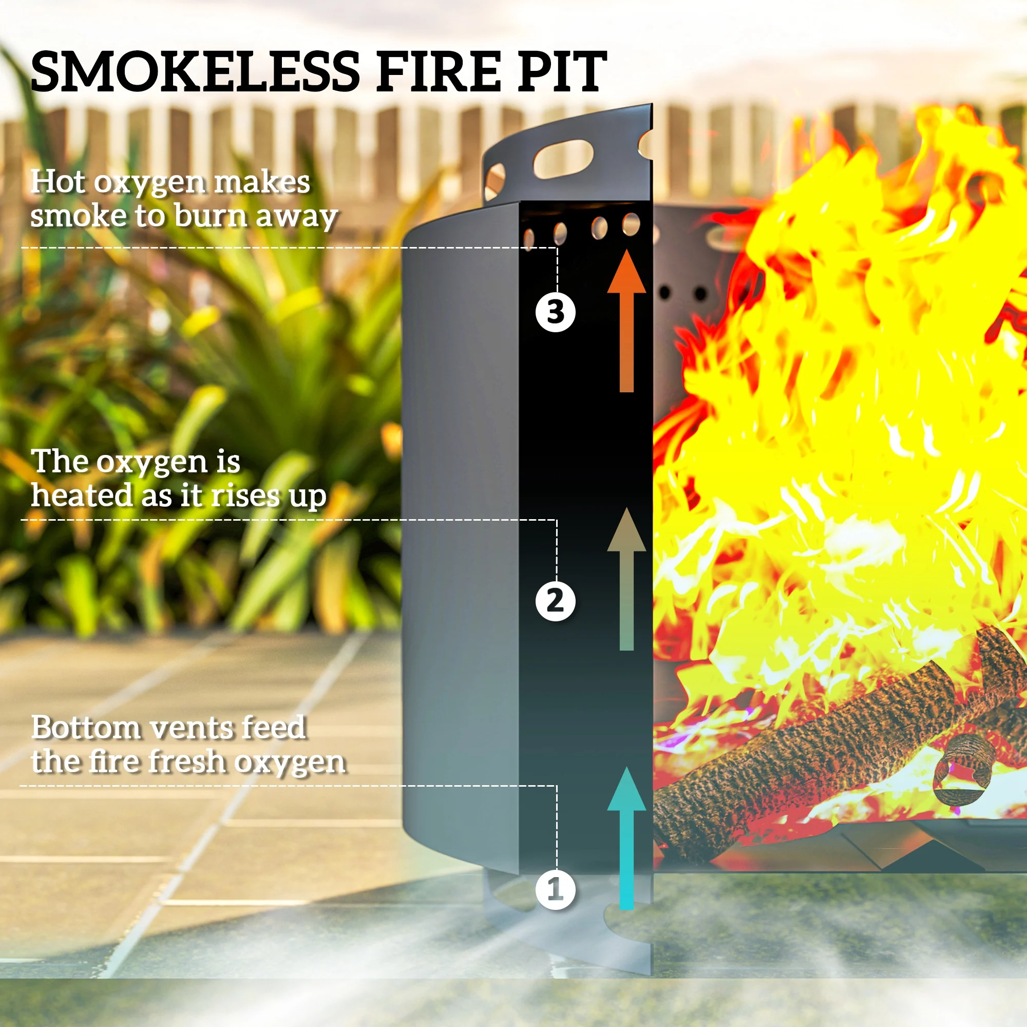 48.5cm Portable Wood Burning Firepit with Poker for Camping, Bonfire Party, Dark Grey - Image 6