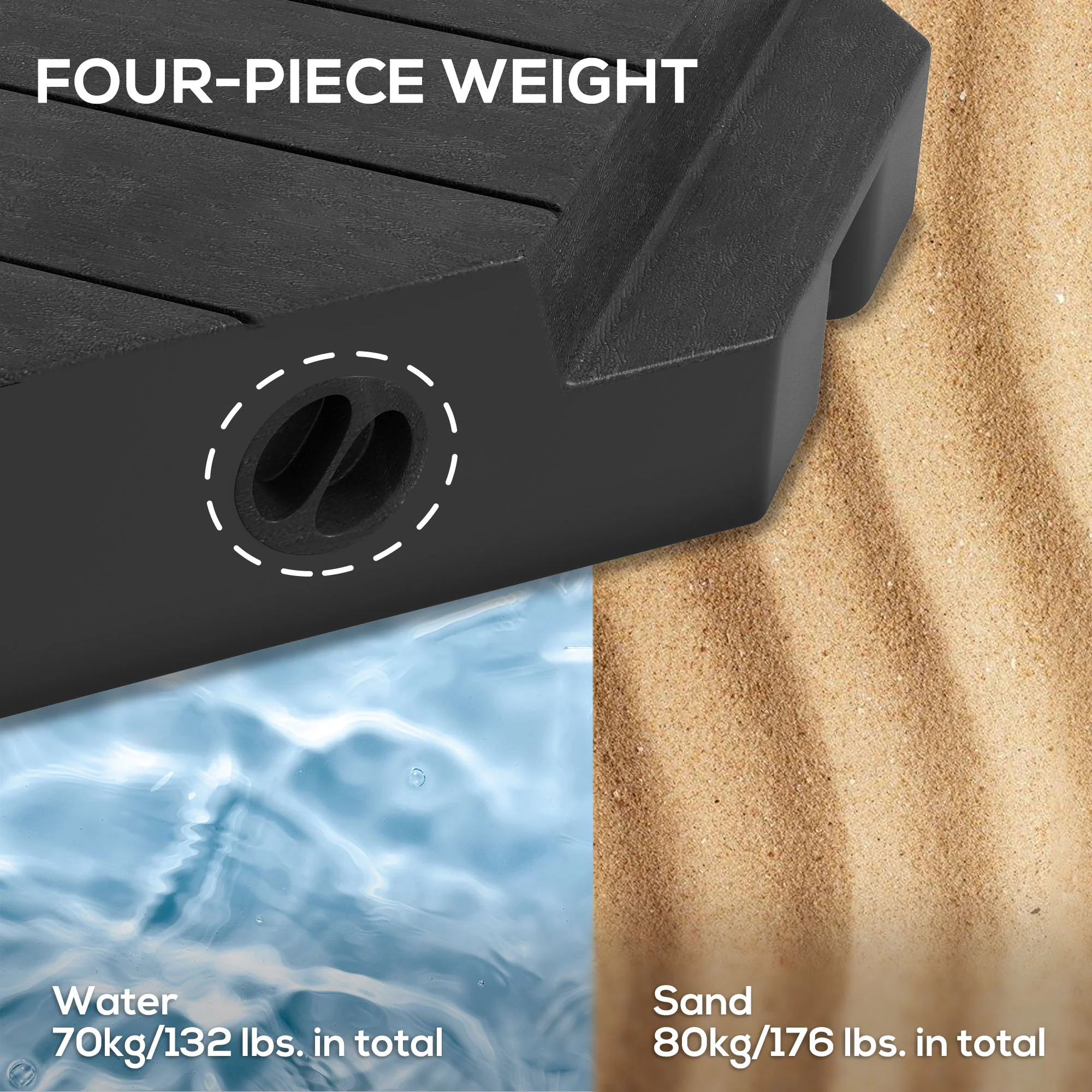 Set of 4 Umbrella Weights for Cantilever Parasol,  80kg Sand or 60kg Water Filled, Black - Image 7
