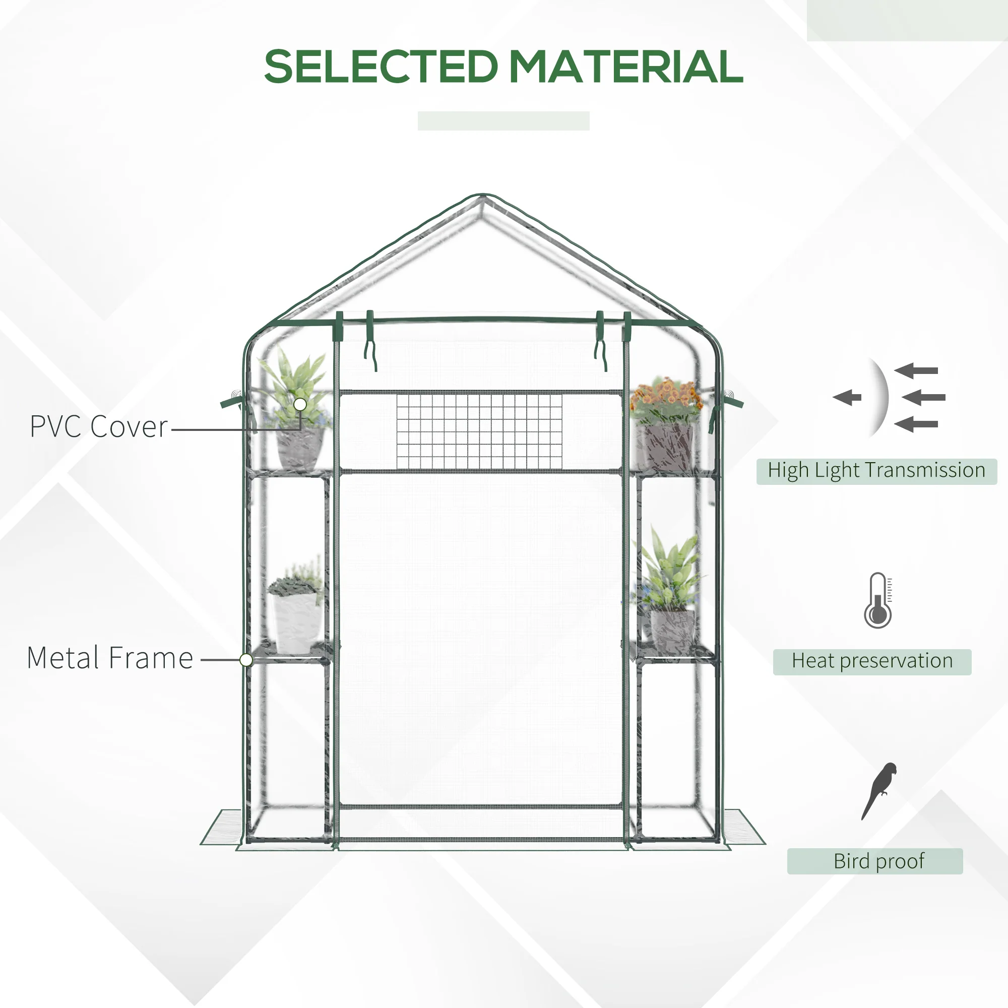 56" x 29" x 77" Walk-in Greenhouse with 4 Shelves & Roll-Up Door, Clear - Image 8